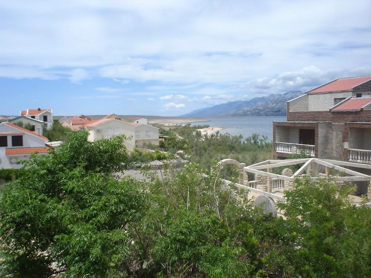 Apartment View Razanac contacts